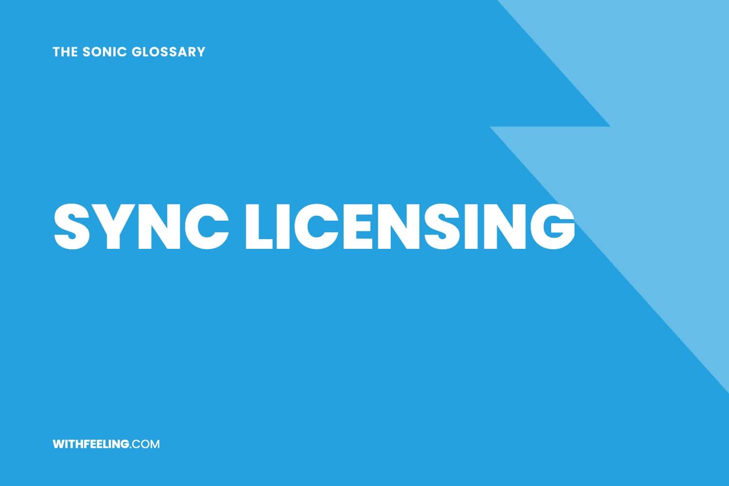 Sync Licensing explained in the WithFeeling sonic branding glossary